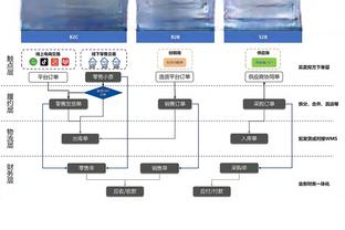 英超再变天❓曼城连冠本赛季会终结吗？哪支球队最有希望上位